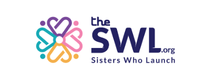 The SWL